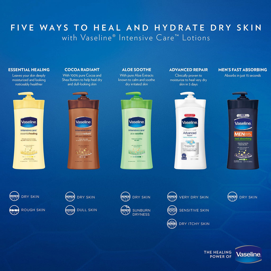 Vaseline Intensive Care Cocoa Radiant Body Lotion, 20.3 oz – Deep Moisturizing, Non-Greasy