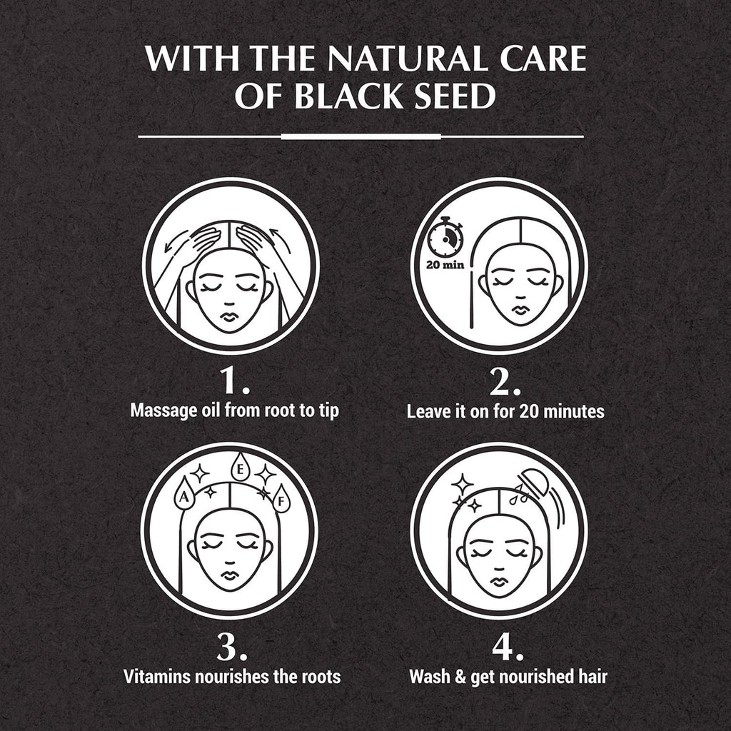 Vatika Naturals Dabur Enriched Black Seed Hair Oil – Strengthening & Shine-Enhancing Serum, 300 ml
