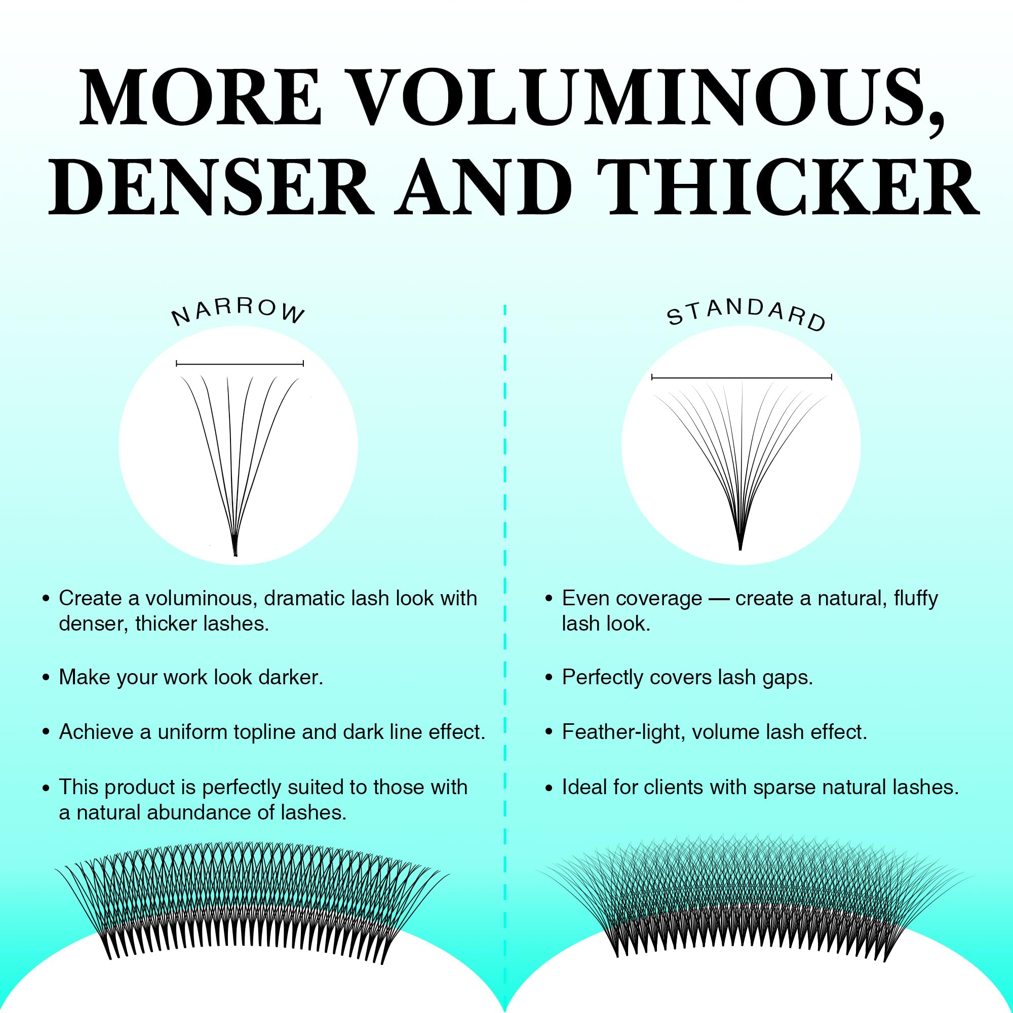 VAVALASH Premade Fans Eyelash Extensions – 6D-16D, 0.05/0.07 Thick, C/D Curl, Mixed Length 8-15mm
