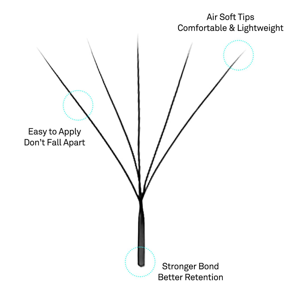 VAVALASH W-shaped 5D Premade Fans Lashes 0.07 C Curl 14mm – Easy Fanning