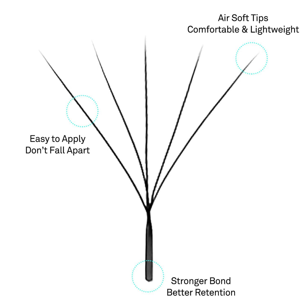 VAVALASH W-shaped 5D Premade Fans 0.07L Curl Matte Black Lash Extensions – Easy Fanning (8–15mm)