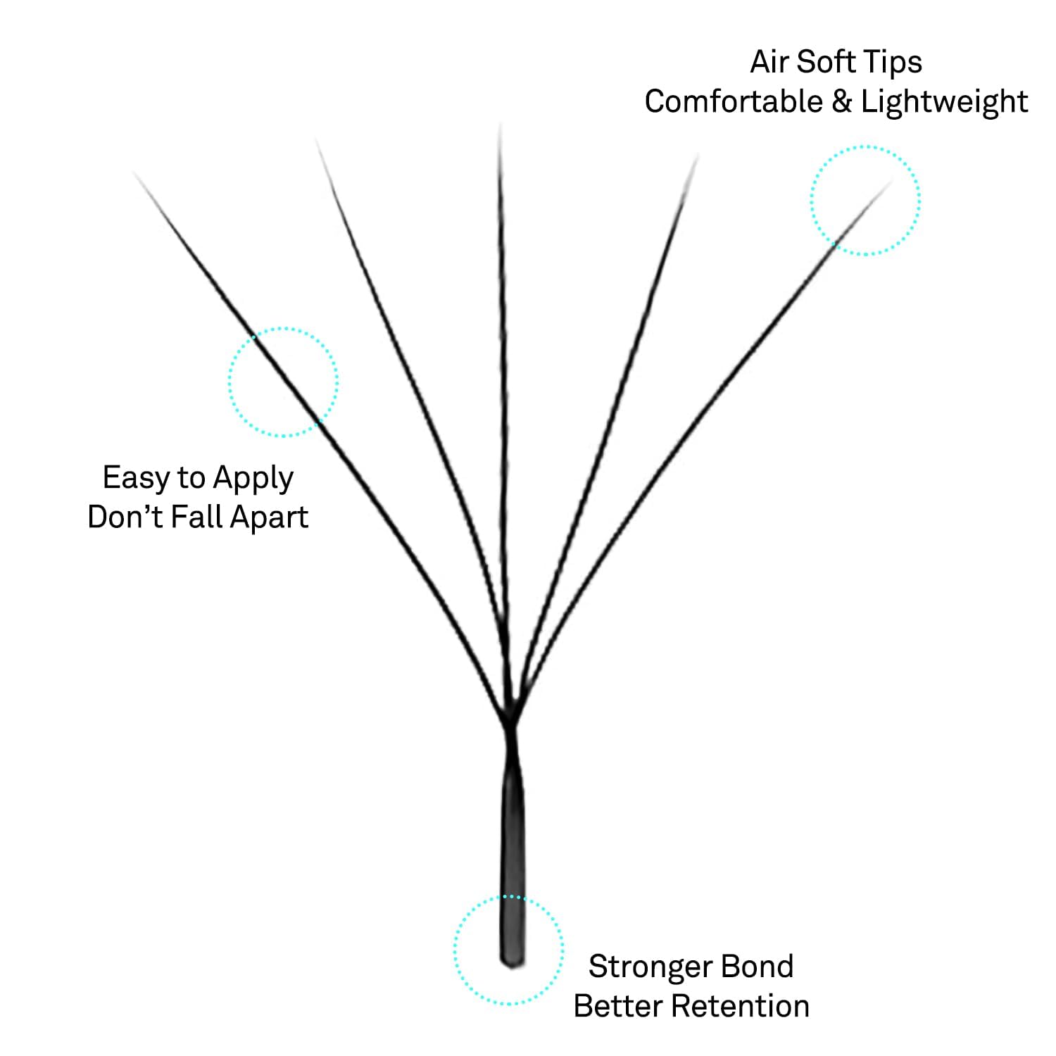 VAVALASH W-shaped 5D Premade Fans 0.07L Curl Matte Black Lash Extensions – Easy Fanning (8–15mm)