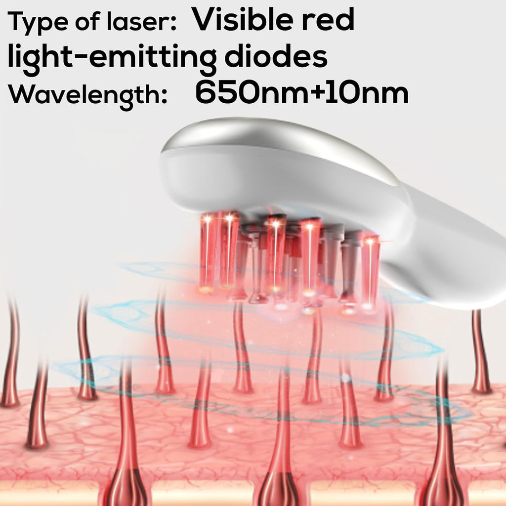 Vavis Lasercomb-001: Laser Therapy Hair Growth Comb for Women & Men