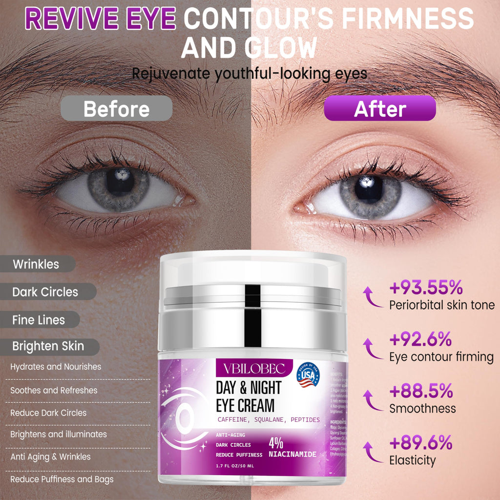 Vbilobec 2025 Caffeine Eye Cream – Anti-Aging Eye Treatment, 1.7 fl oz, for Dark Circles & Puffiness