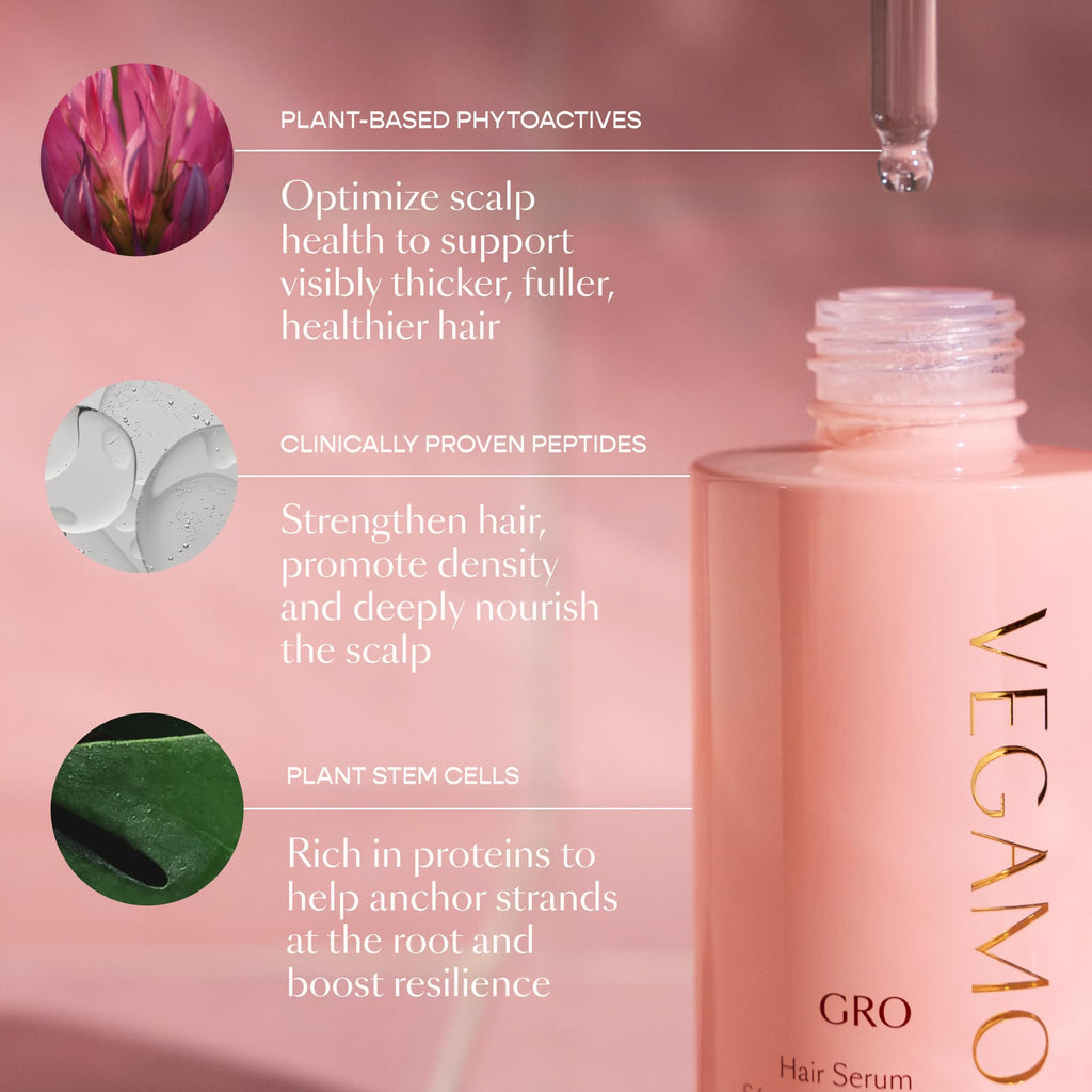 VEGAMOUR GRO Hair Serum for Thinning Hair – Thicker, Fuller-Looking Hair | 1.0 fl oz