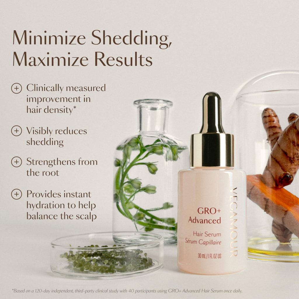 VEGAMOUR GRO+ Advanced Hair Serum 3-Pack – Improve Density, Reduce Shedding, Healthy Scalp