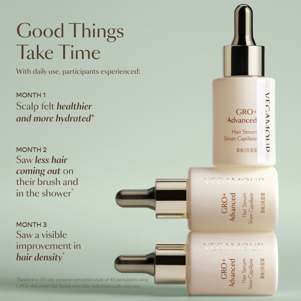 VEGAMOUR GRO+ Advanced Hair Serum 3-Pack – Improve Density, Reduce Shedding, Healthy Scalp