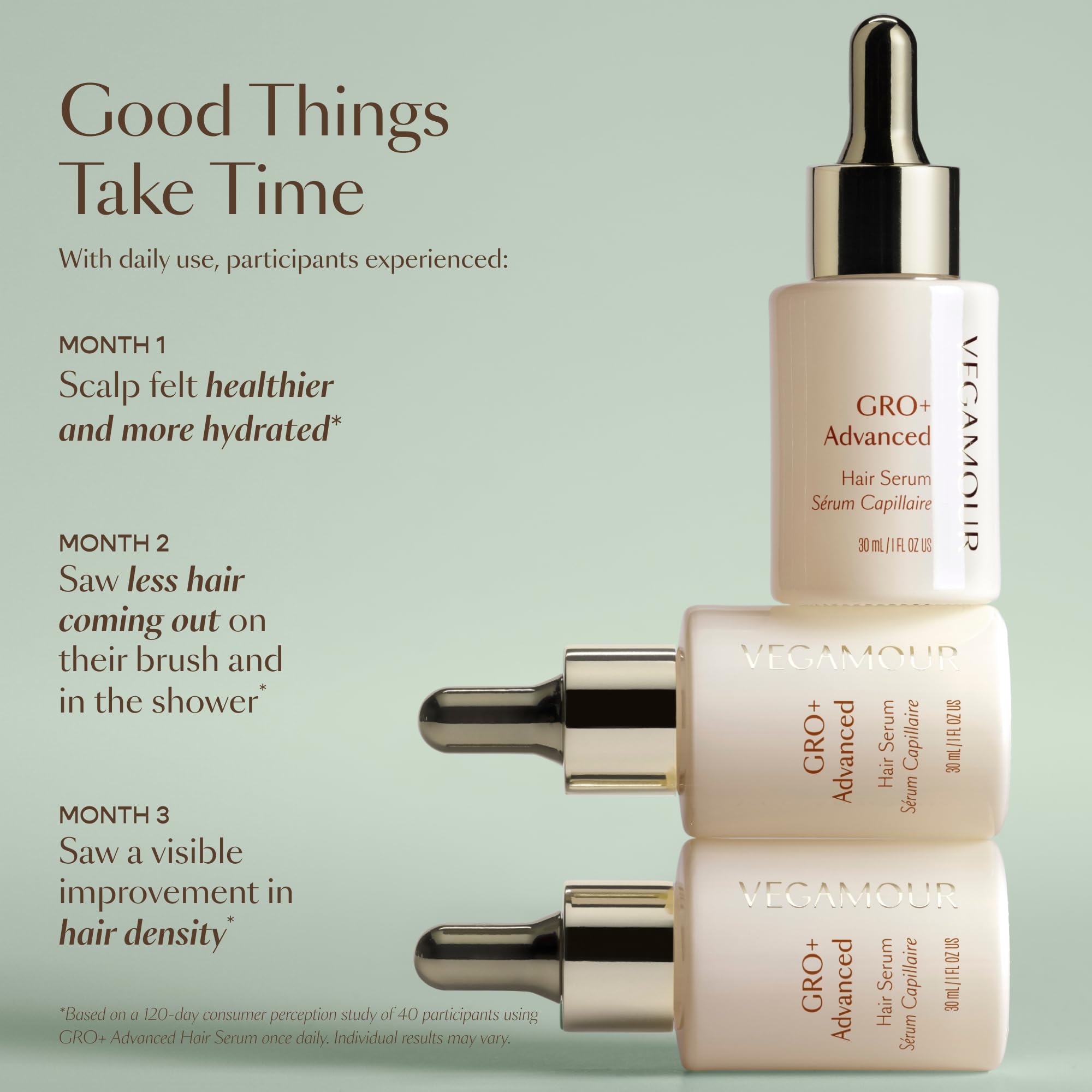VEGAMOUR GRO+ Advanced Hair Serum 3-Pack – Improve Density, Reduce Shedding, Healthy Scalp