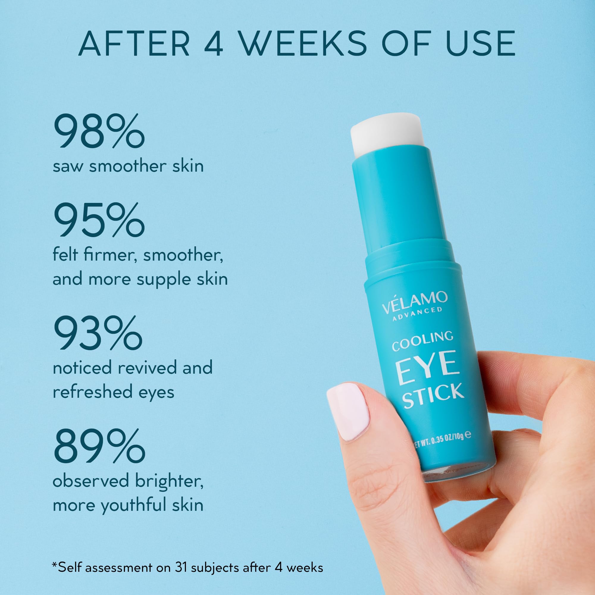 VELAMO ADVANCED Cooling Eye Balm Stick with Caffeine – Hyaluronic Acid for Hydration & Brightening (0.35 oz)