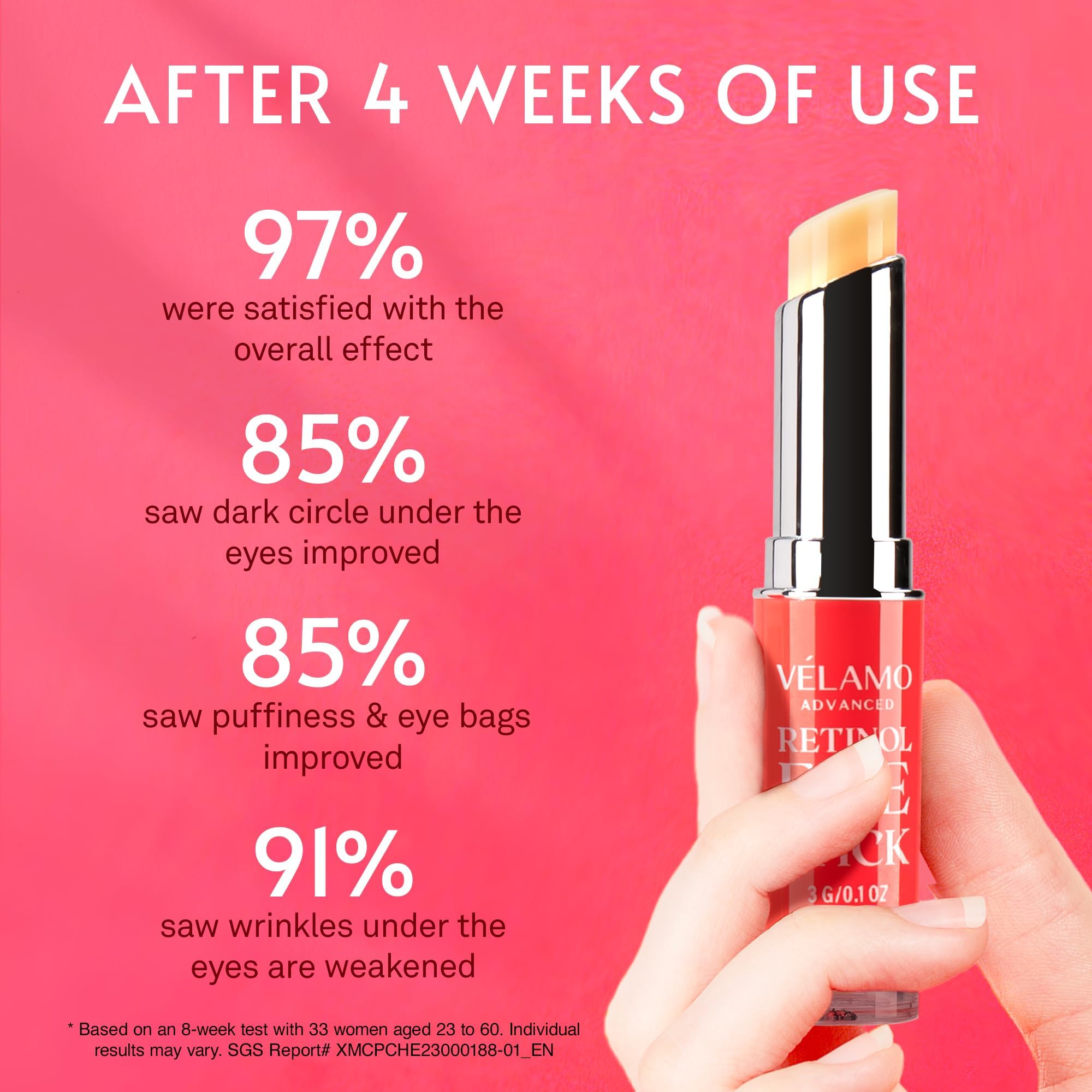 VELAMO ADVANCED Retinol Eye Stick Duo – Energizing Morning Caffeine + Night Renewal for On-the-Go Eyes