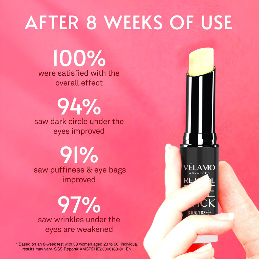 VELAMO ADVANCED Retinol Eye Stick Duo – Energizing Morning Caffeine + Night Renewal for On-the-Go Eyes