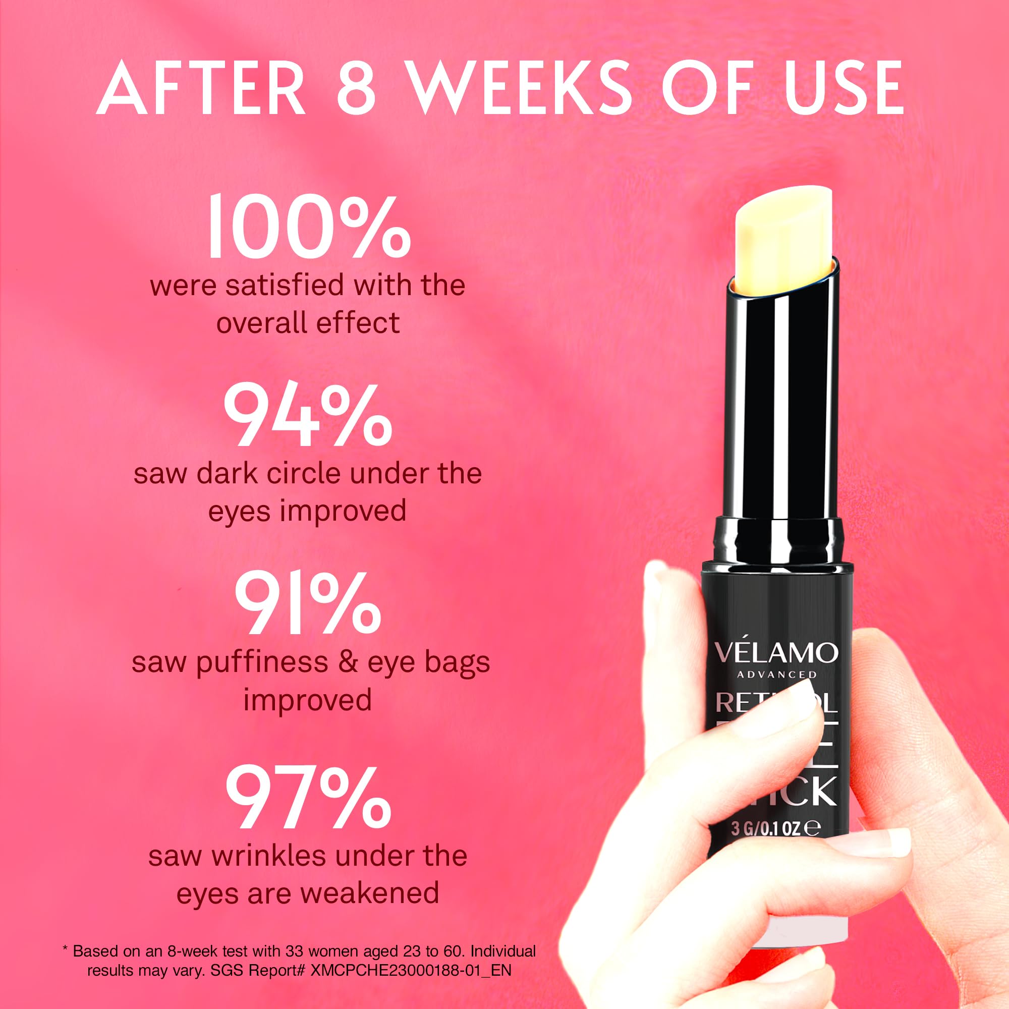VELAMO ADVANCED Retinol Eye Stick Duo – Energizing Morning Caffeine + Night Renewal for On-the-Go Eyes