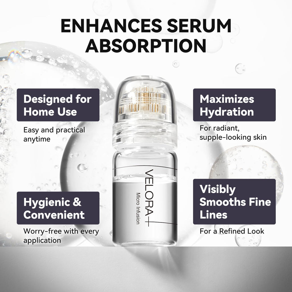 VELORA Micro Infusion System for Face – Hydrating Peptide & Hyaluronic Acid Serum Set
