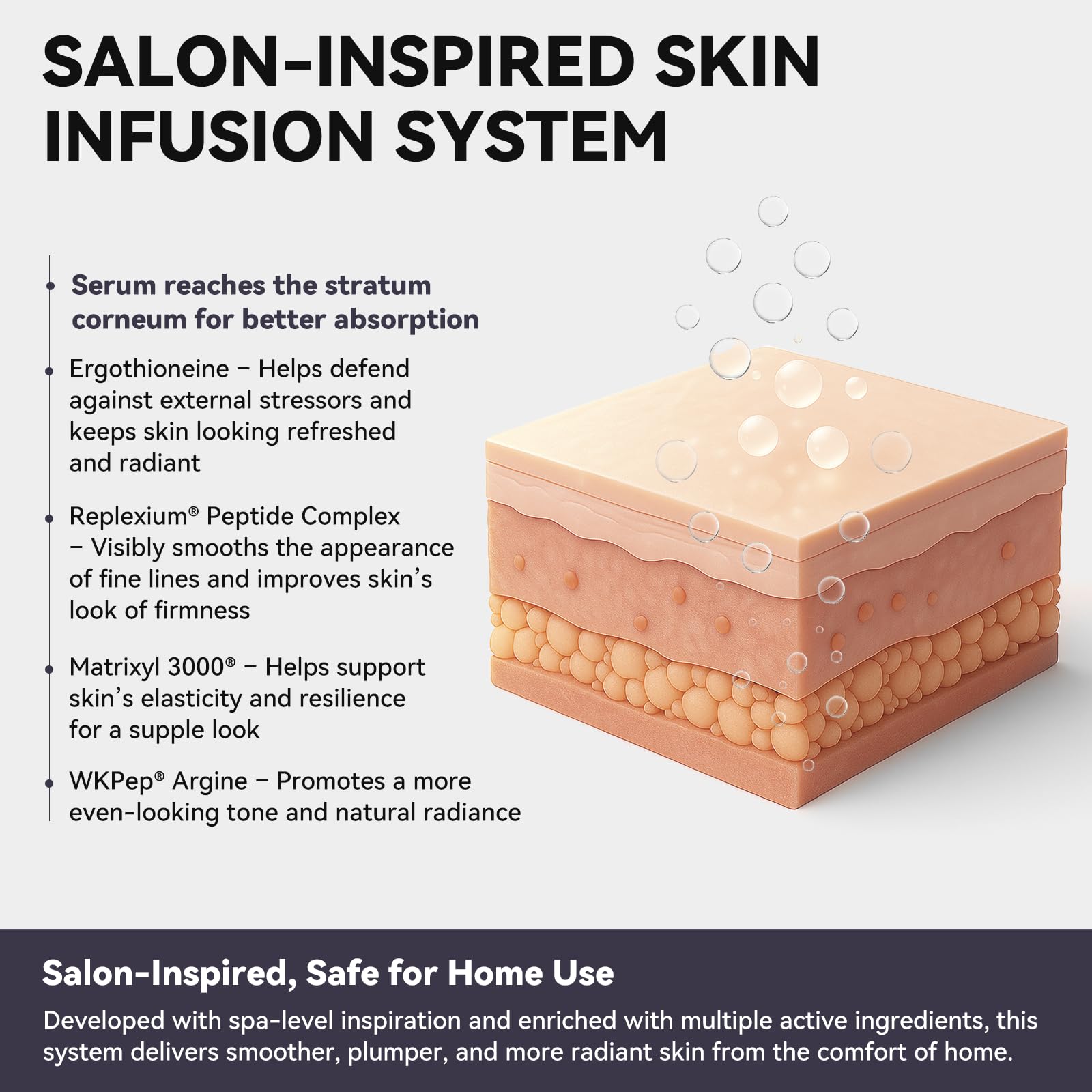 VELORA Micro Infusion System for Face – Hydrating Peptide & Hyaluronic Acid Serum Set