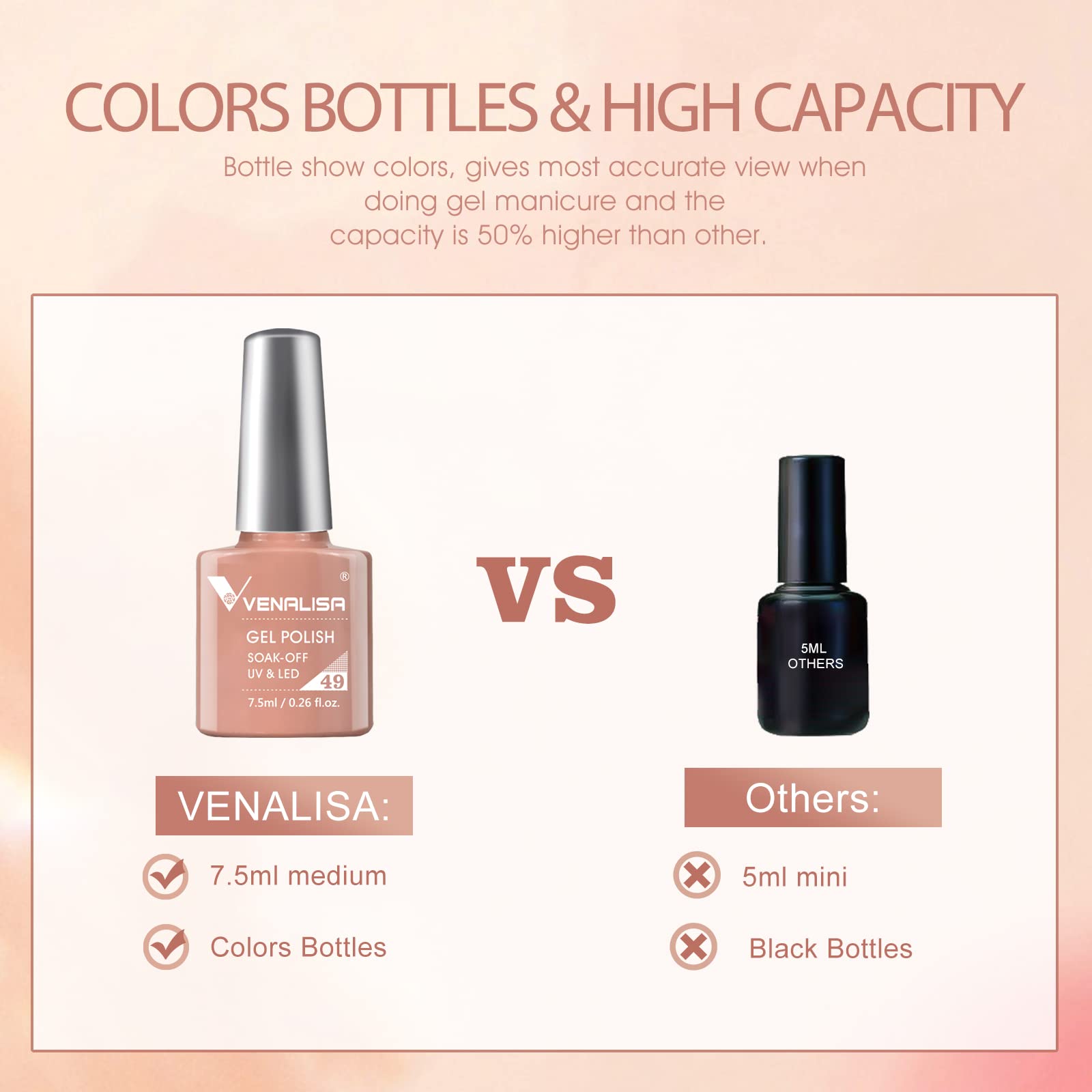 VENALISA Gel Nail Polish Set — 12×7.5ml Nude & Pink Shades for All Seasons