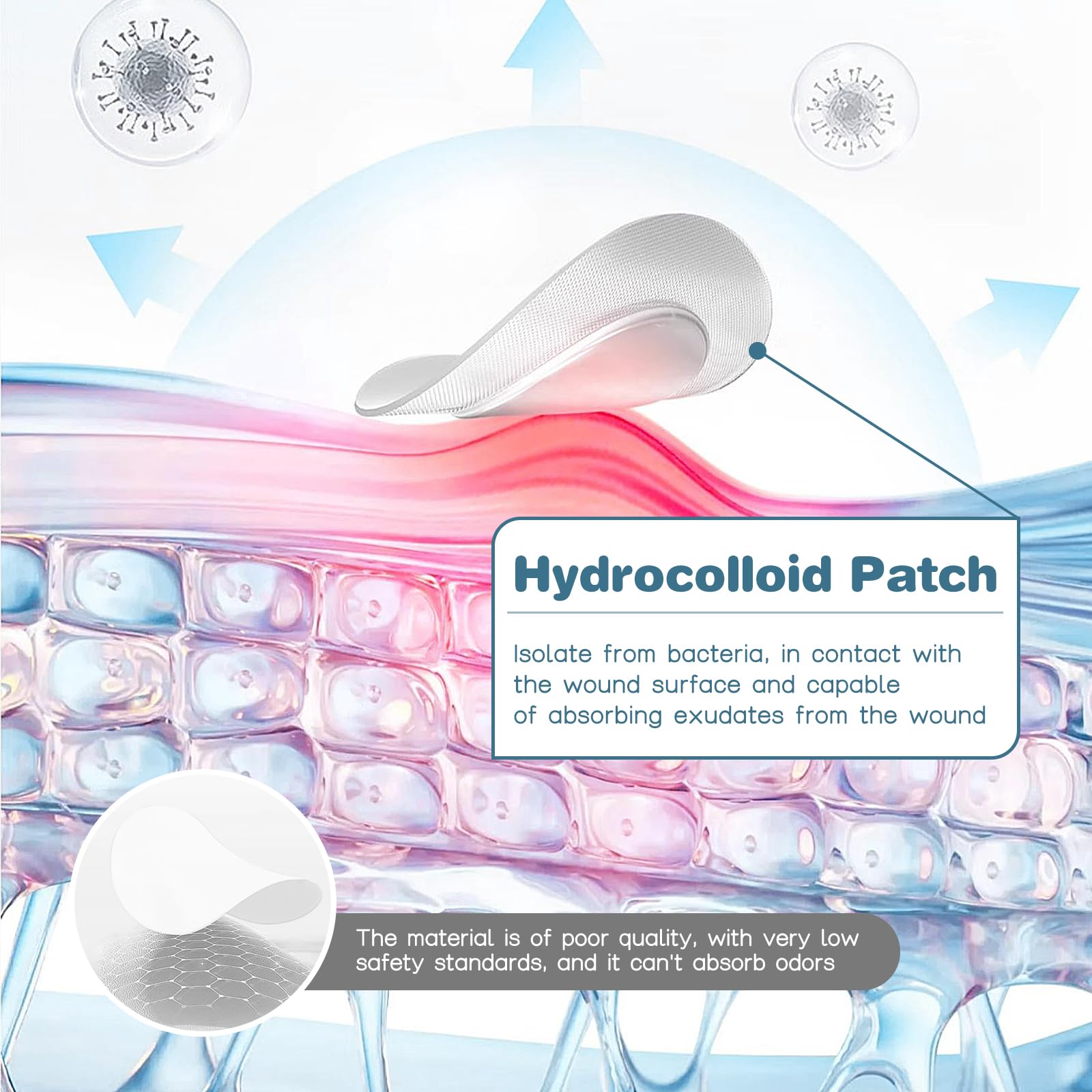 Venrock Pimple Patches — 48 Hydrocolloid Patches in 24 Cute Animal Shapes