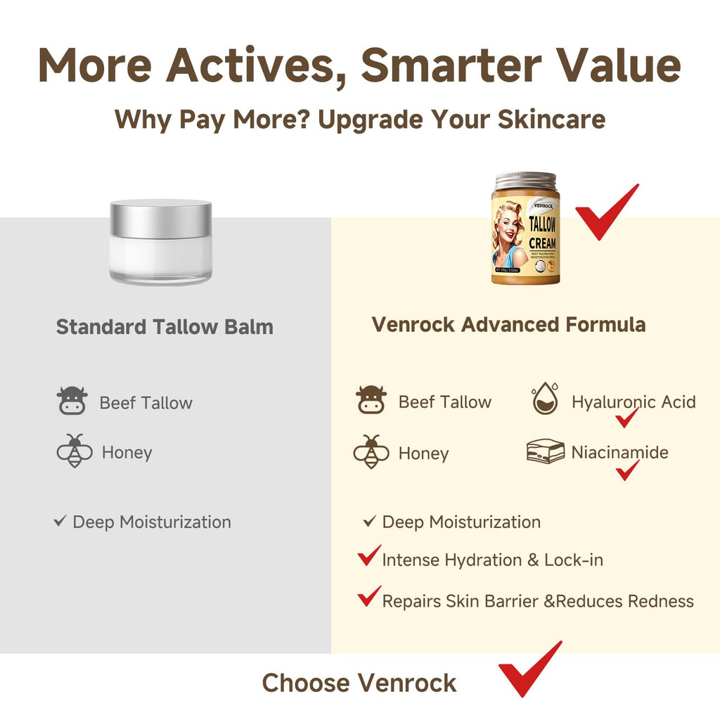 Venrock Beef Tallow Honey Face Balm – Hyaluronic Acid & Niacinamide, Whipped Moisturizer (3.5oz)