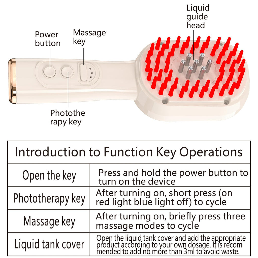 Verfubo Laser Therapy Hair Growth Comb | Red Light Therapy for Hair Growth & Scalp Massage
