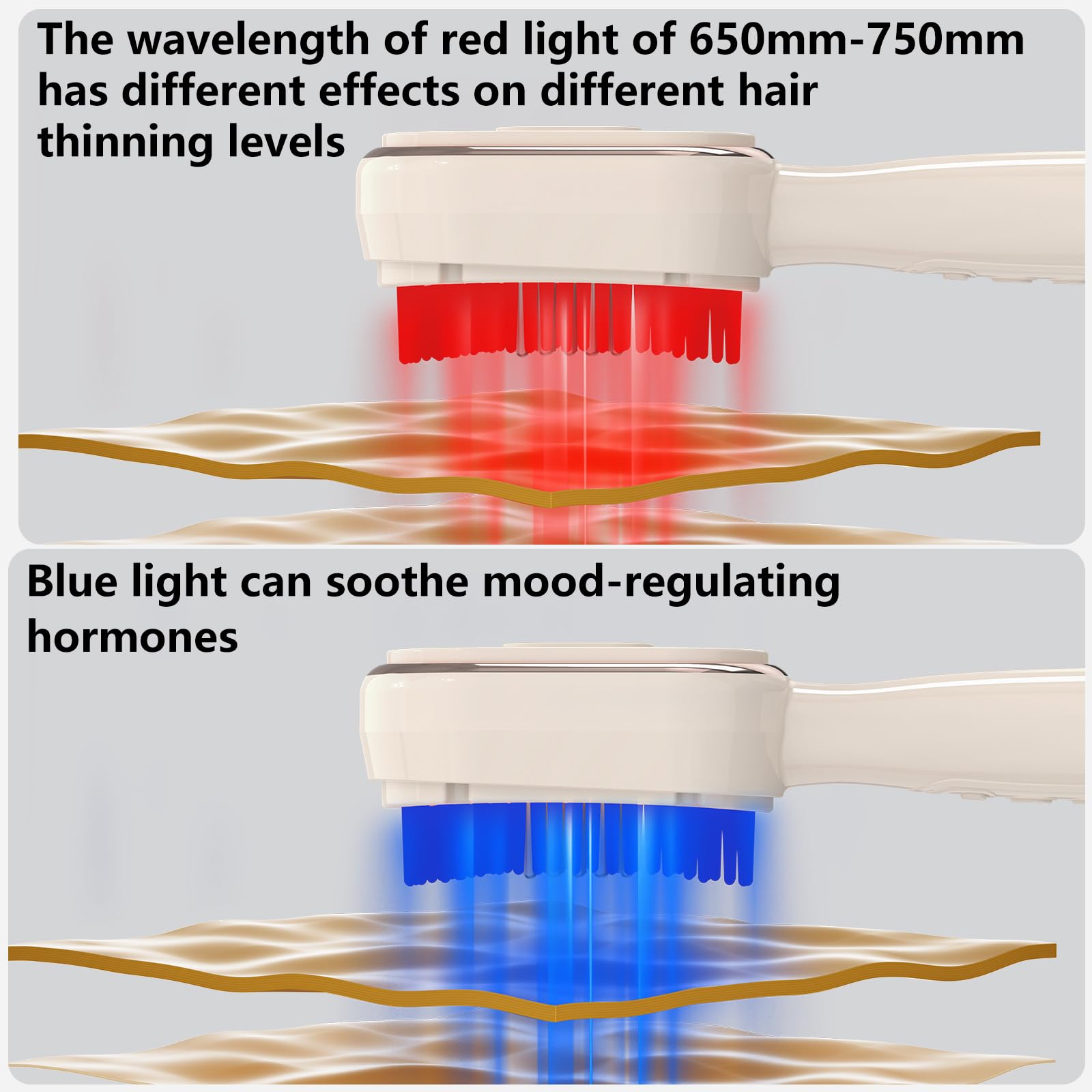 Verfubo Laser Therapy Hair Growth Comb | Red Light Therapy for Hair Growth & Scalp Massage