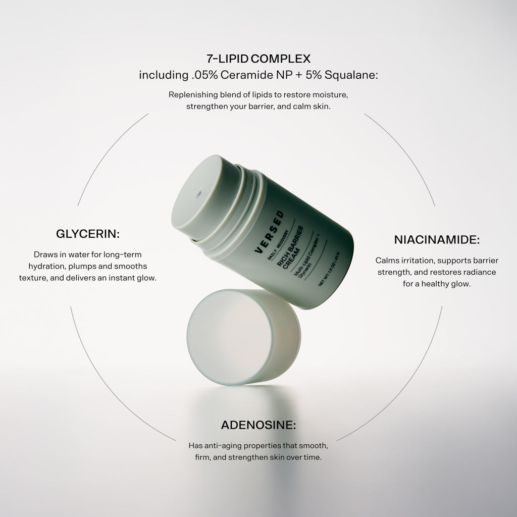 Versed Daily Recovery Rich Barrier Cream – Hydrating Face Moisturizer for Dry, Sensitive Skin | 1.5 oz