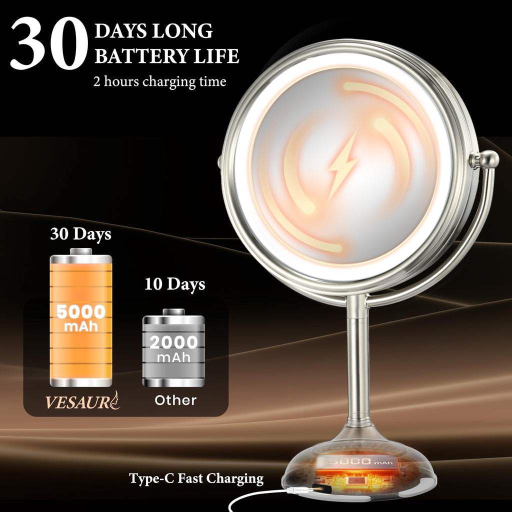 VESAUR 2026 Upgraded 9-Inch Lighted Makeup Mirror | 10X/20X HD Magnification, 3-Color LED, 5000mAh