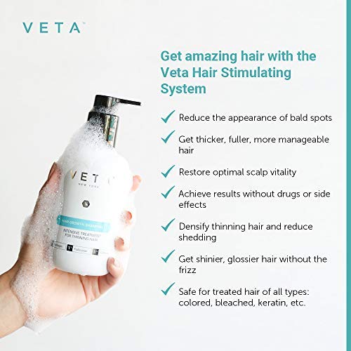 Veta Hair Stimulating Conditioner – Anti-Aging, Paraben & Sulfate Free, 27 oz | All Hair Types