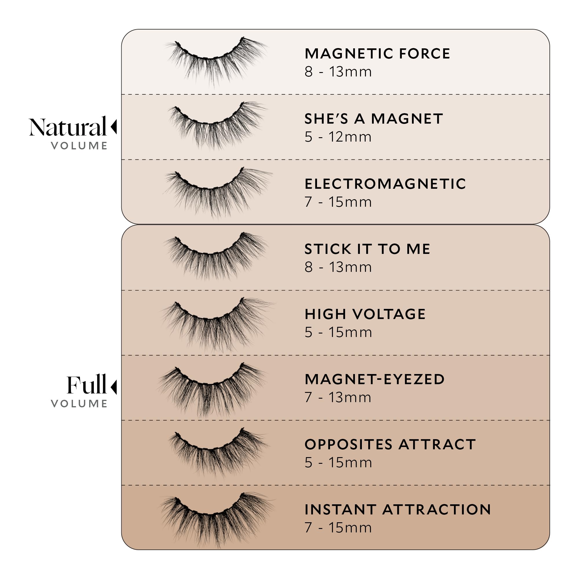 VeVelour Magnetic Eyelashes – Reusable Up to 30x, 8 Magnets, All Eye Shapes