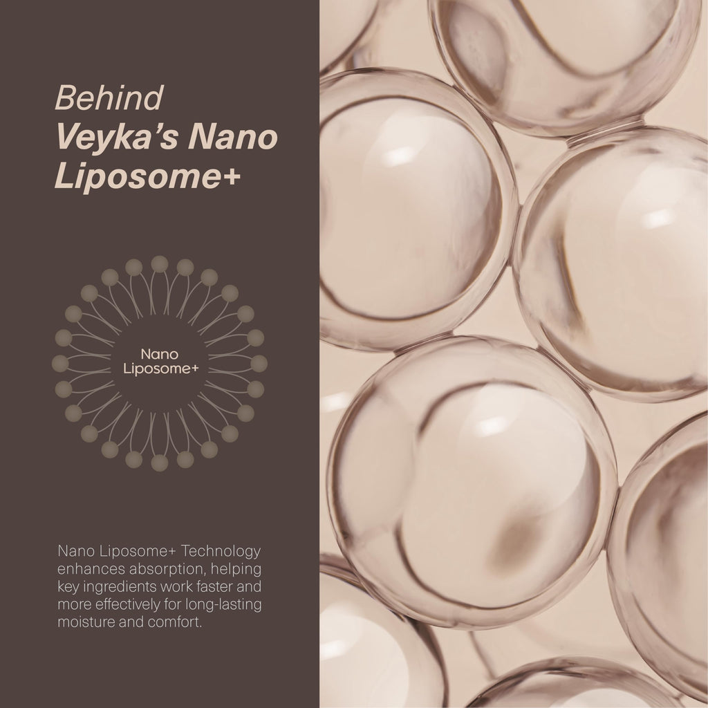 Veyka Nano Liposome + Advanced Sebum Balance Mask – Ceramide, Cica, Multi-Peptide Sheet Mask (5 Sheets, 0.67 fl oz)
