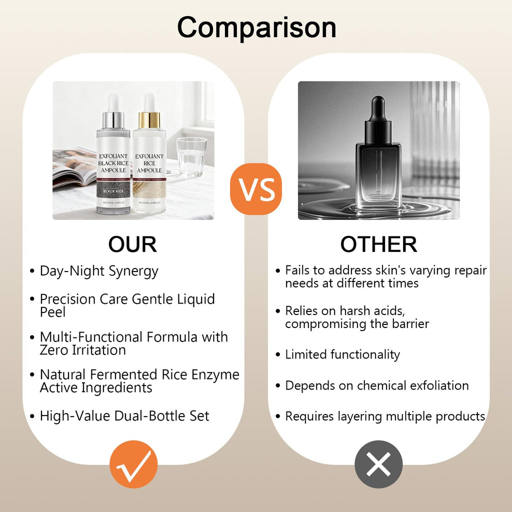 VEYANCO Peel Shot Rice Ampoule Duo – Gentle White & Black Rice Exfoliating Serum (2-pack)