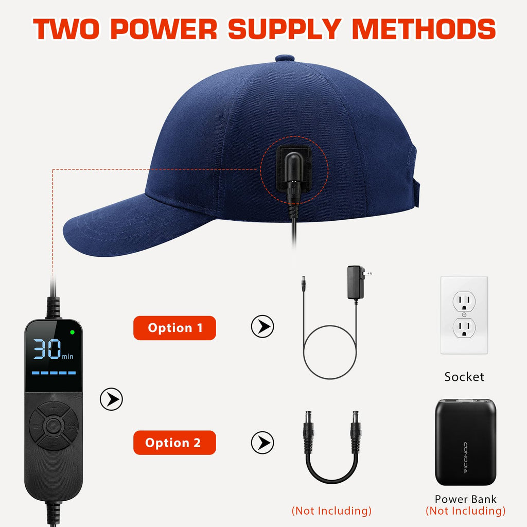 Viconor Laser Hair Growth Cap | Red Light Therapy Cap for Hair