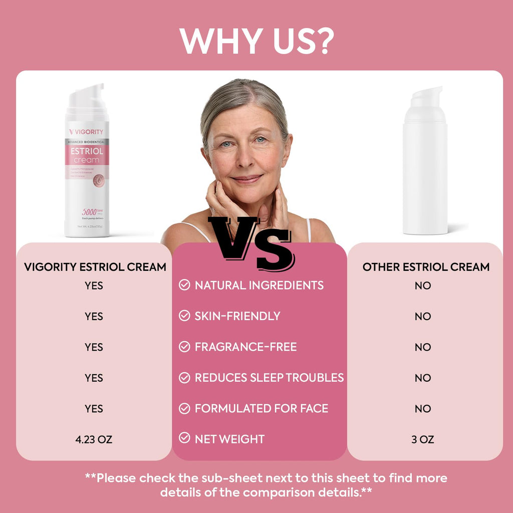 Vigority Bioidentical E3 Face Cream – Natural Estrogen Cream for Mature Skin