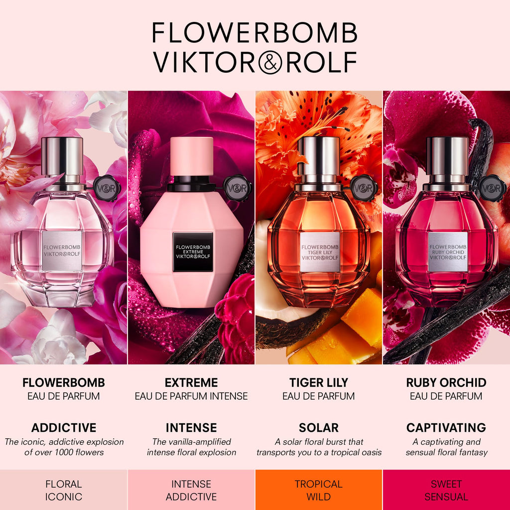 Viktor&Rolf Flowerbomb Extreme 2-Piece Travel Set – Eau de Parfum Intense
