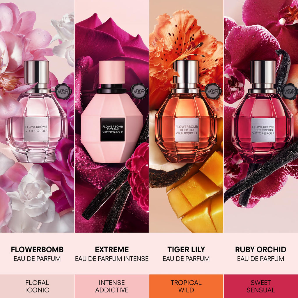 Viktor&Rolf Flowerbomb Eau de Parfum Set – Perfume, Body Lotion & Body Cream