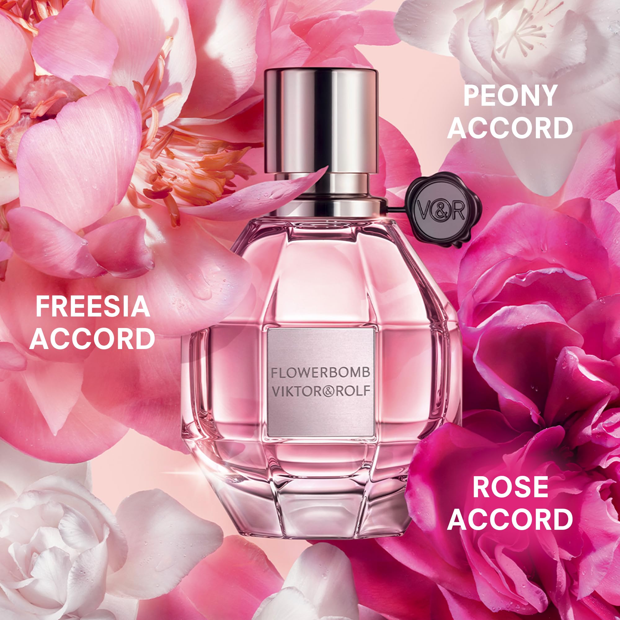 Viktor&Rolf Flowerbomb Eau de Parfum Set – Perfume, Body Lotion & Body Cream