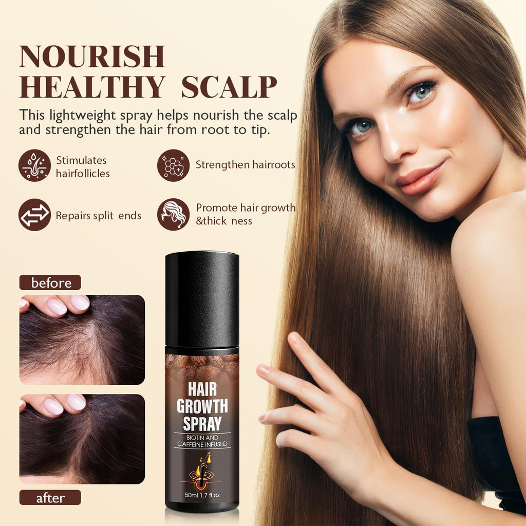 Vincofoo 2PC Hair Growth Spray – Natural Anti-Hair Loss for Thinning Hair