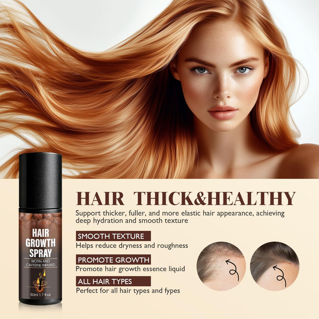 Vincofoo 2PC Hair Growth Spray – Natural Anti-Hair Loss for Thinning Hair