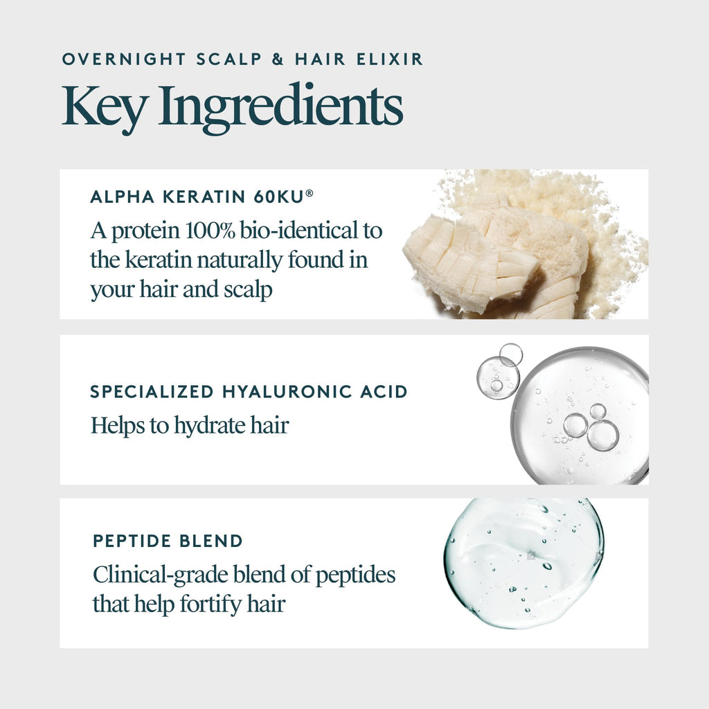 VIRTUE Overnight Scalp Elixir – Drug-Free, Dermatologist Tested