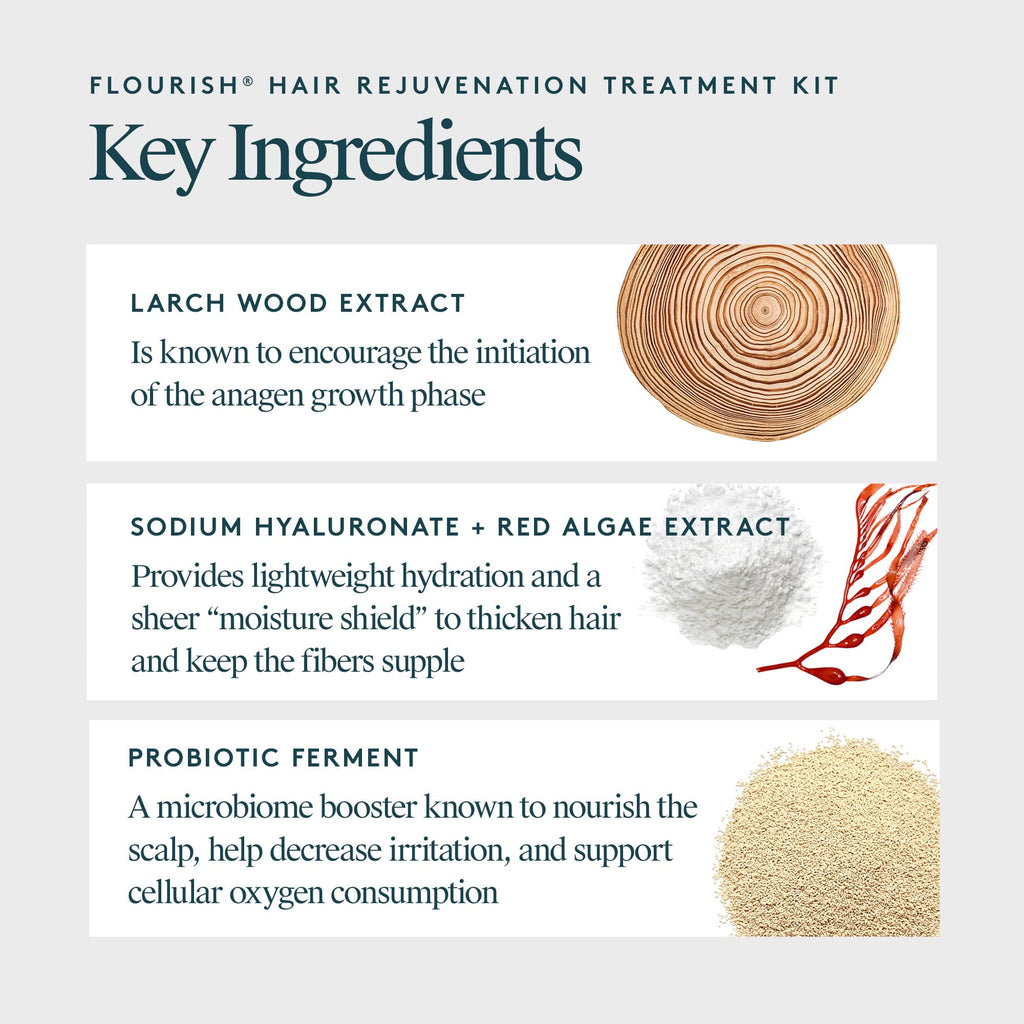 Virtue Flourish 3-Step Hair Care Bundle for Thinning Hair – Drug-Free Regimen