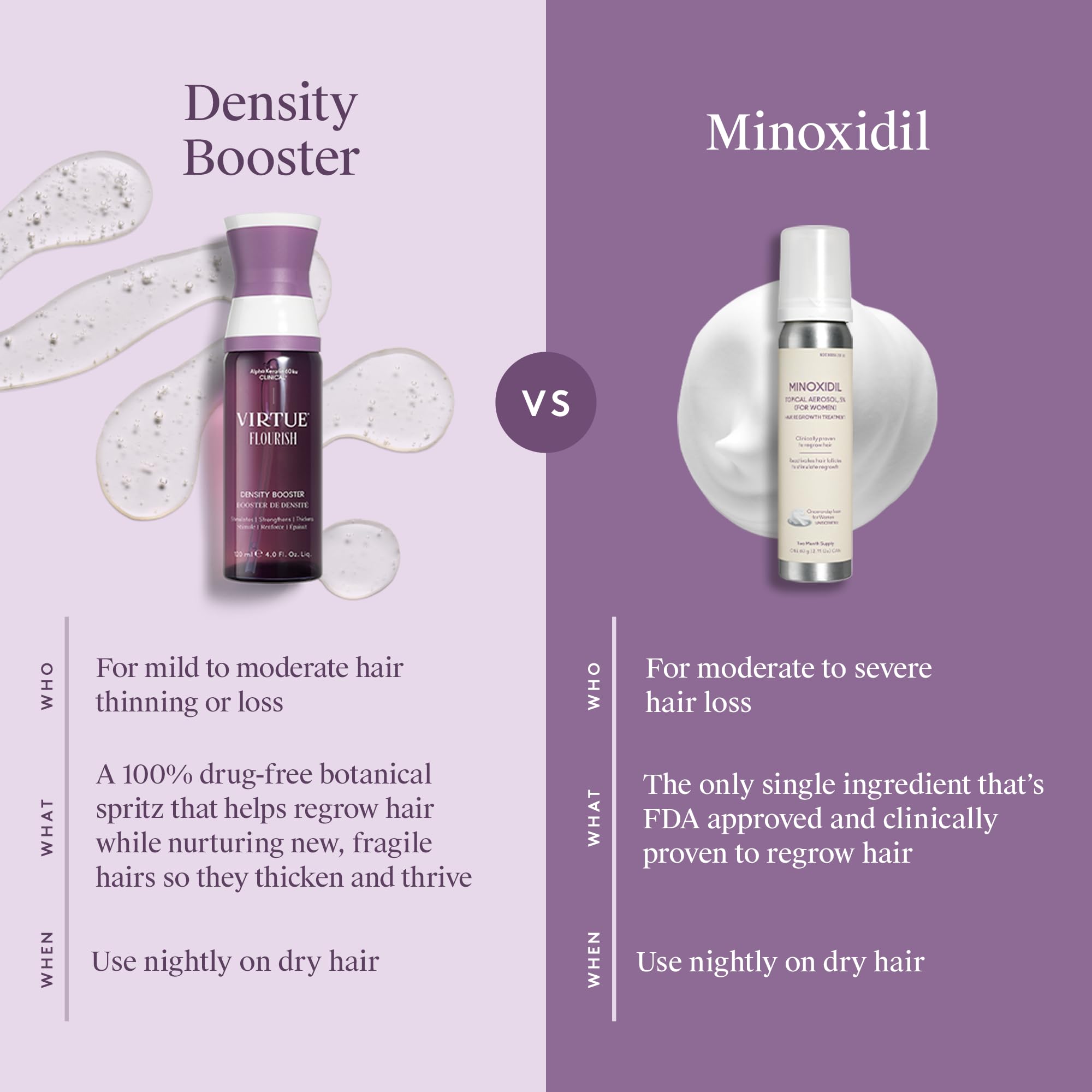 Virtue Flourish 3-Step Hair Care Bundle for Thinning Hair – Drug-Free Regimen