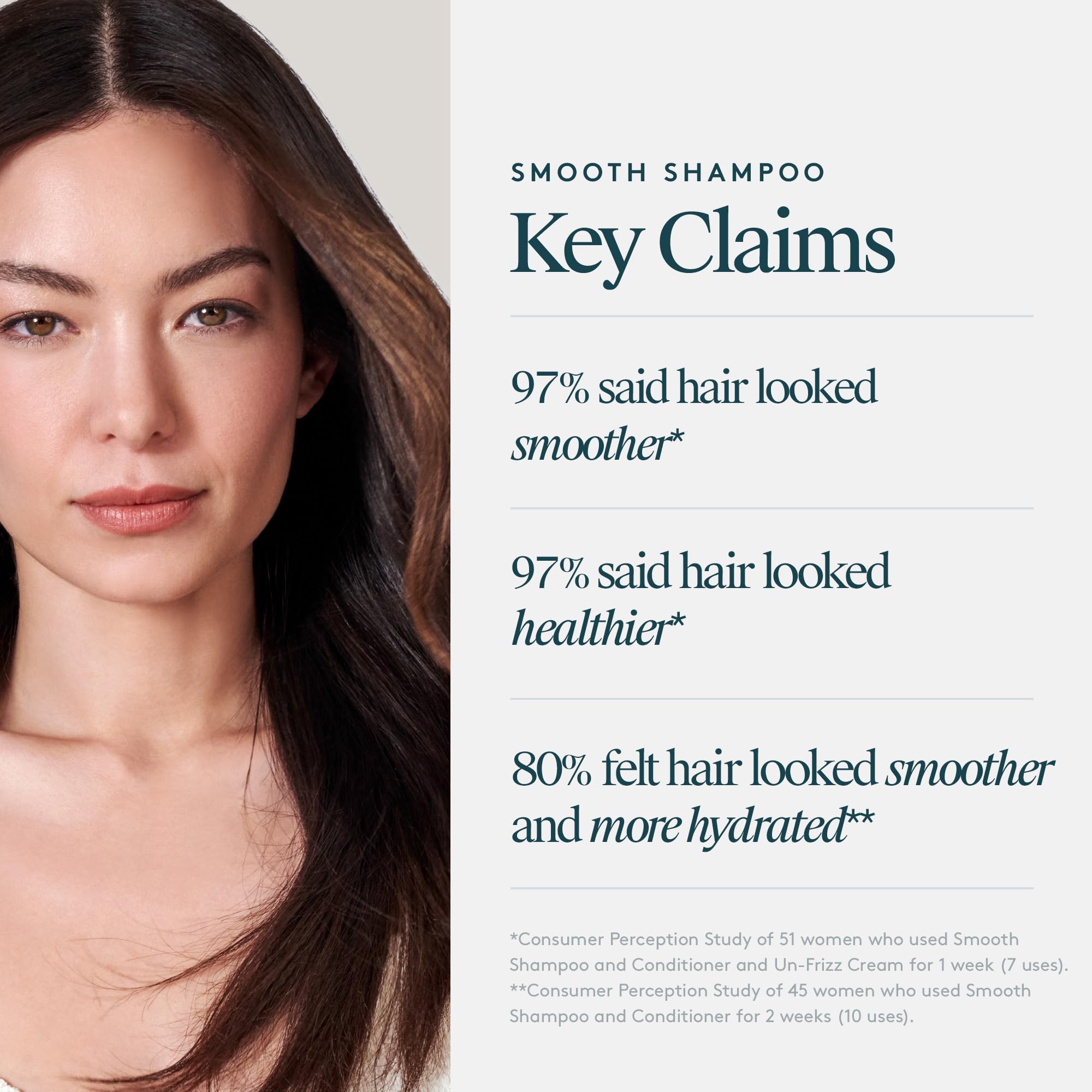 VIRTUE Smooth Sulfate-Free Shampoo for Frizz Control | Safe for All Hair Types