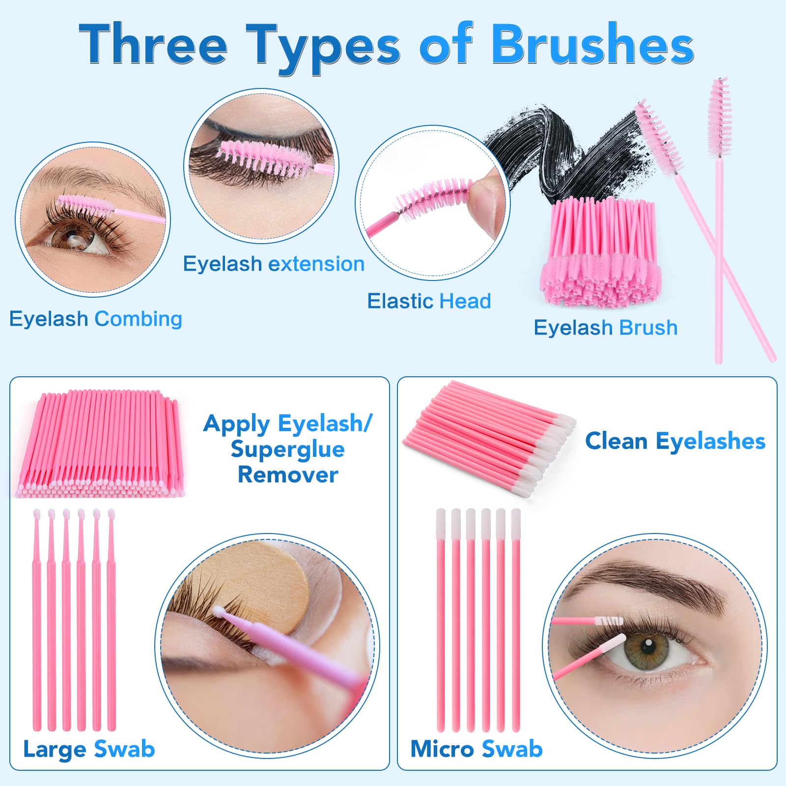 VISCOO Eyelash Extension Kit for Beginners – Complete Lash Starter Set with Mannequin Head