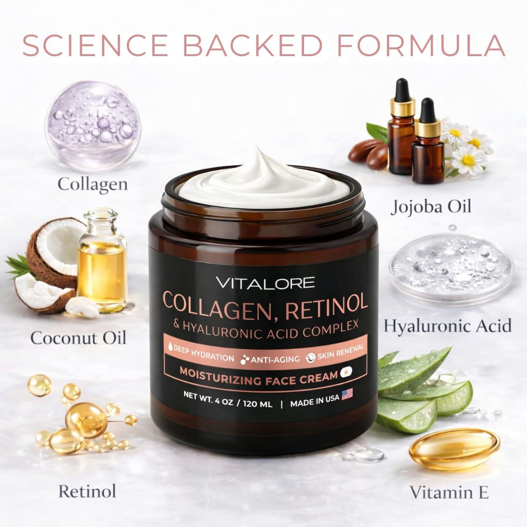 Vitalore Anti-Aging Face Cream – Collagen, Retinol & Hyaluronic Acid | 4oz Jar