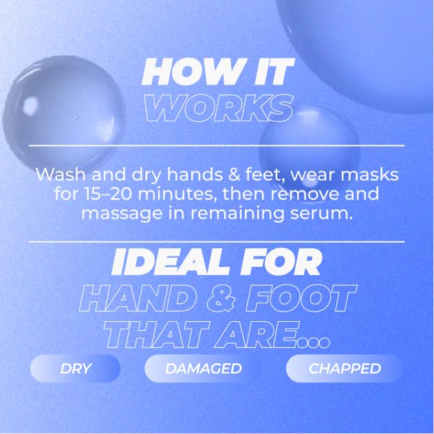 Vitamasques Holiday Snow Bliss Hand & Foot Mask Set | Hydration for Dry Hands & Feet, Spa Gift Edition