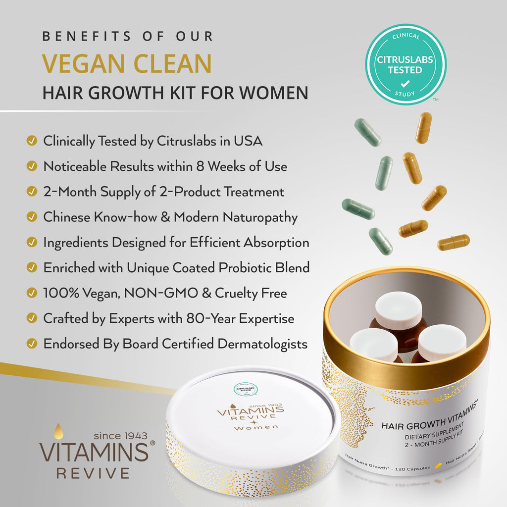 VITAMINS REVIVE Hair Supplement for Women – Clinically Tested Hair Growth Vitamins USA | Thinning & Thickening