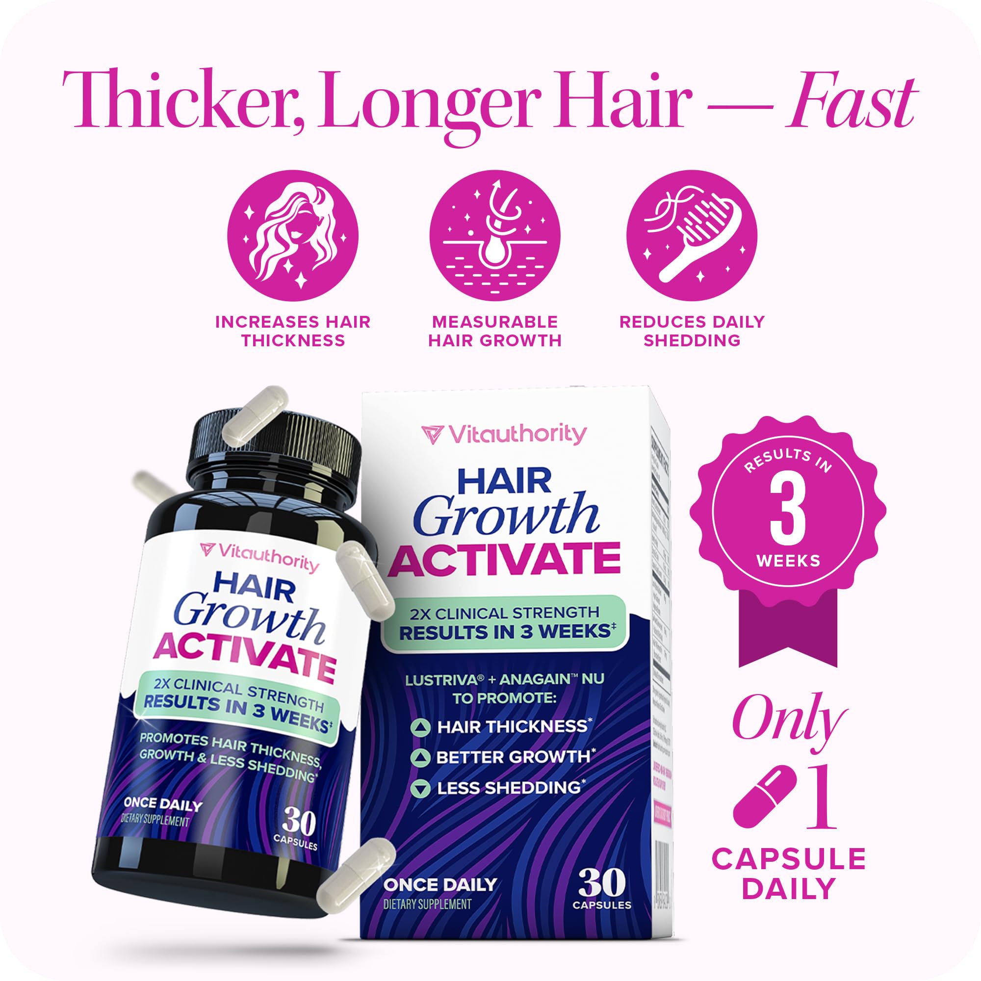 Vitauthority Lustriva Hair Growth Supplement for Women | Thicker, Fuller Hair with DHT Blocker Vitamins | 30 Capsules