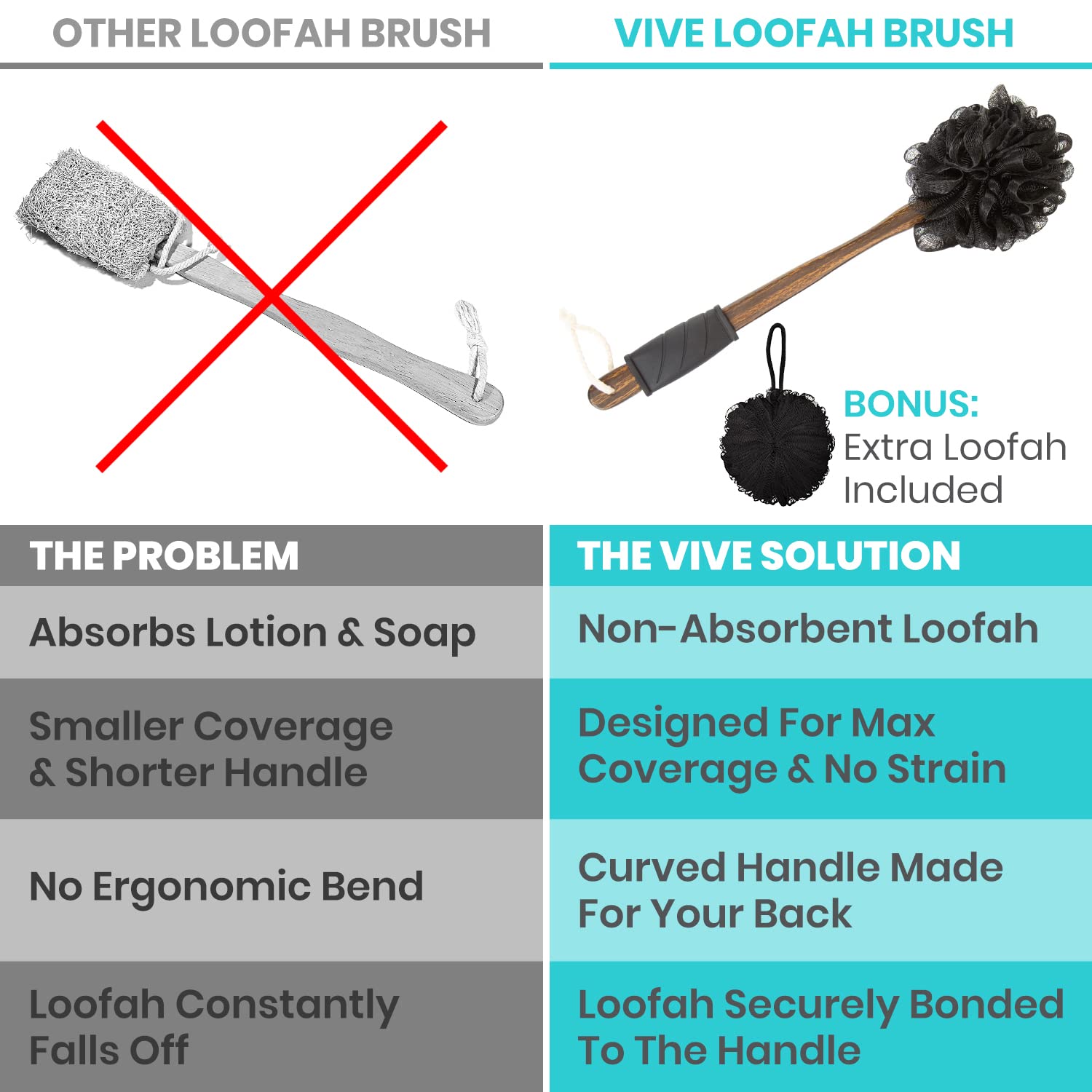 Vive 17-Inch Shower Loofah with Long Handle – Back & Body Scrubber