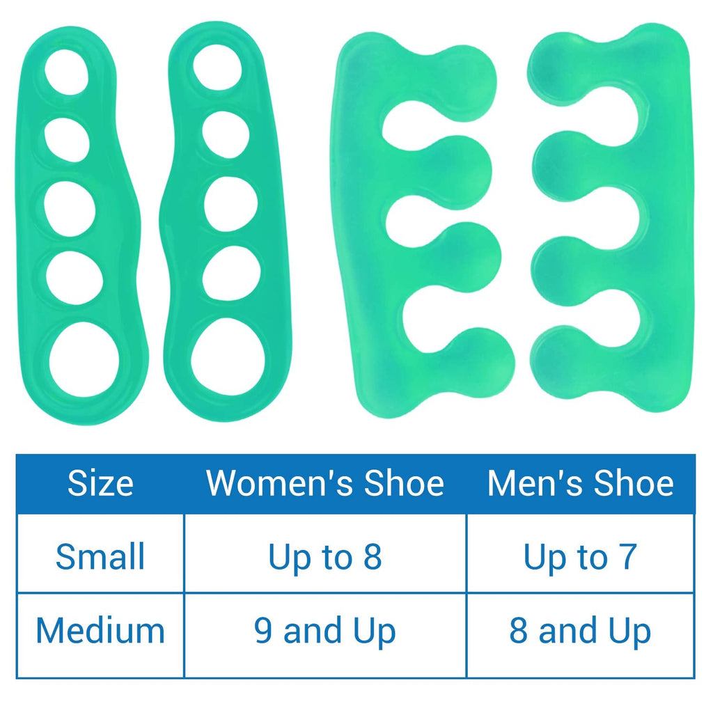 VIVEsole Toe Separators for Men & Women – Small (2 Pairs) Silicone Gel Spacers for Plantar Fasciitis, Bunions & Overlapping Toes