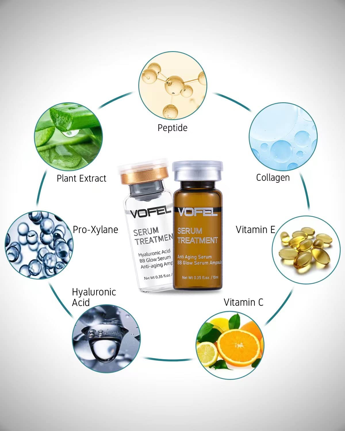 VOFEL Anti Aging Serum + Hyaluronic Acid Serum BB Glow Starter Kit – 8 Vials (0.35 oz each)