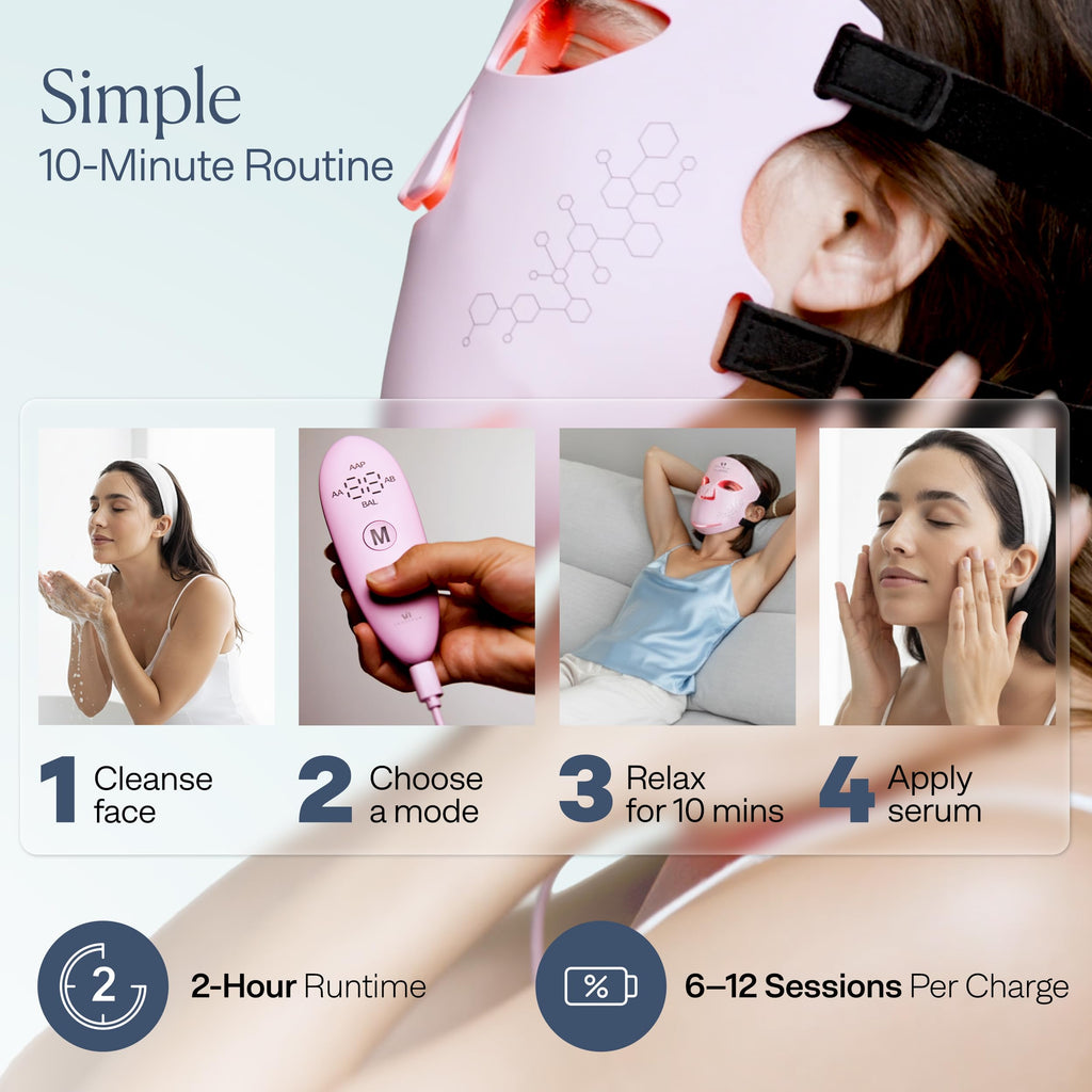 VogueNow LuminX Pro LED Light Therapy Mask – Full-Face Red & Near-Infrared Treatment for Wrinkles & Acne