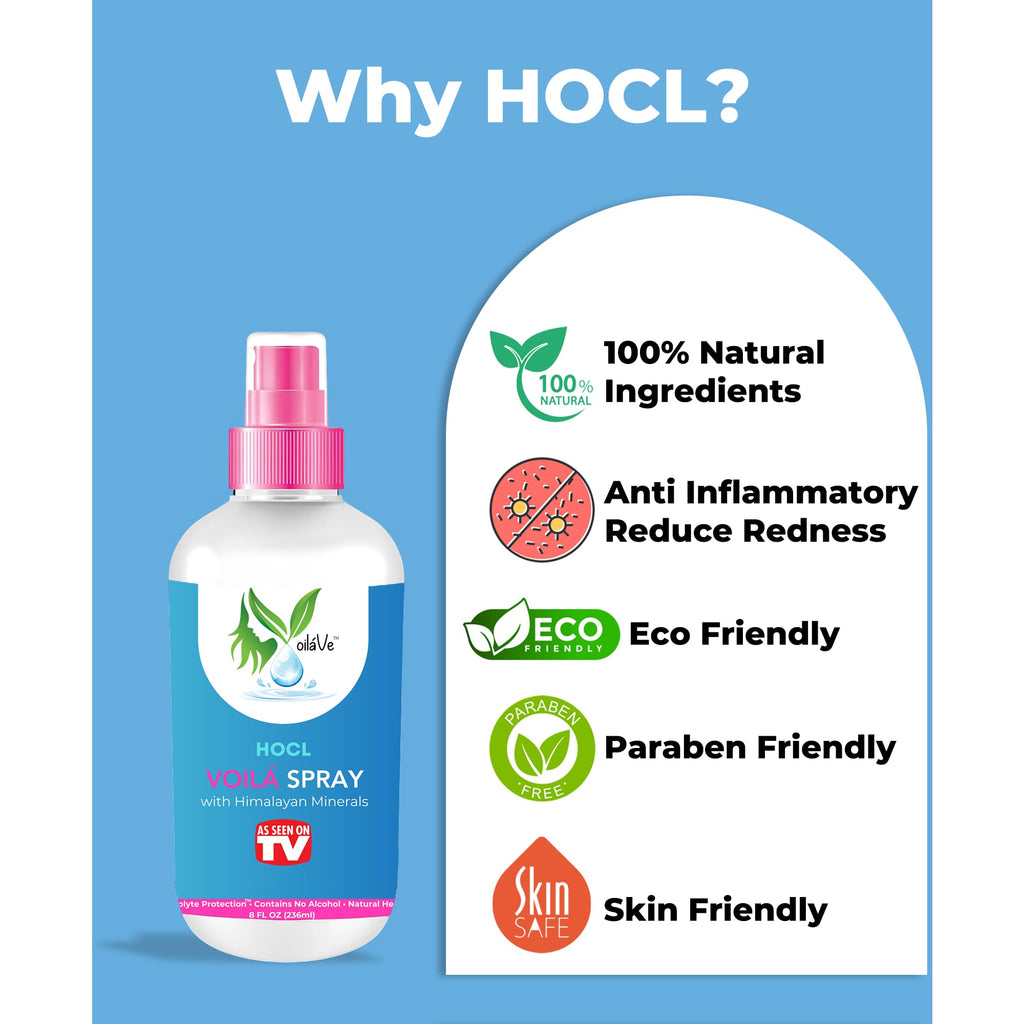 VoilaVe HOCL Spray – HOCl Skin Mist for Acne, Redness & Aftercare | 8oz